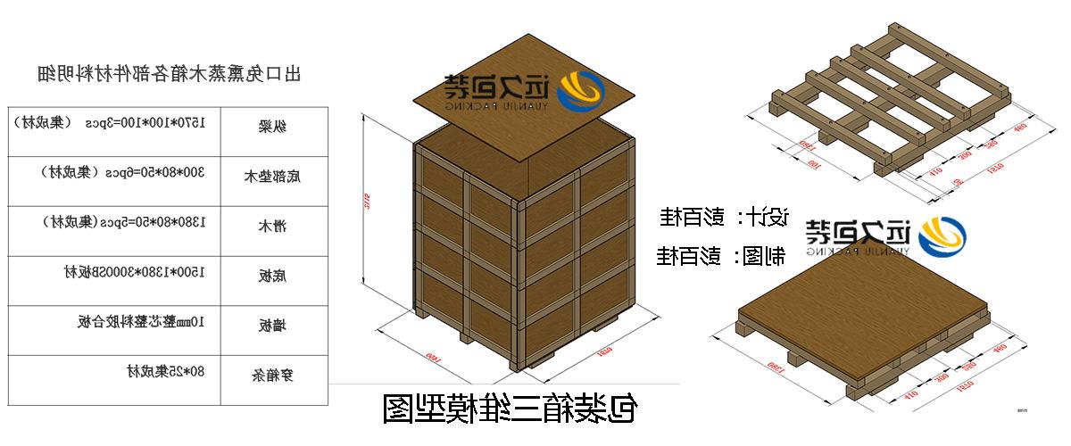 <a href='http://6dw.jsxfjn.com'>买球平台</a>的设计需要考虑流通环境和经济性